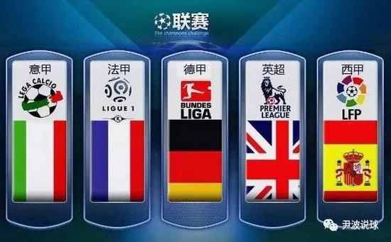代名词