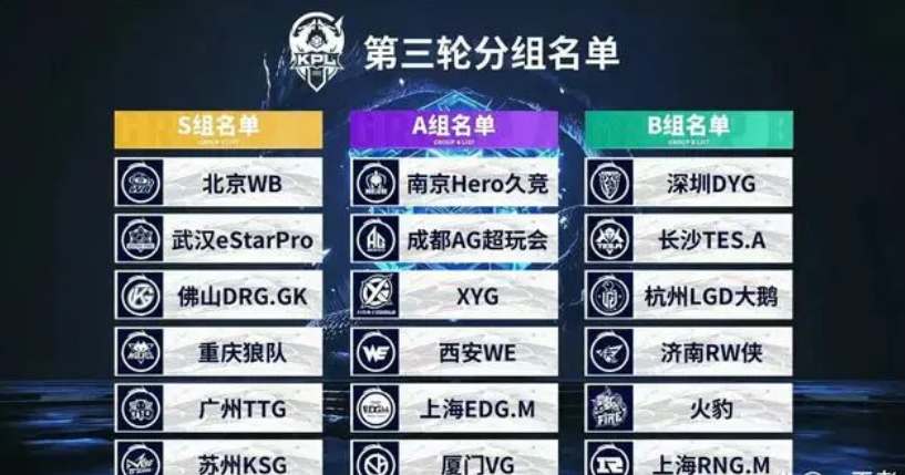 投出火球