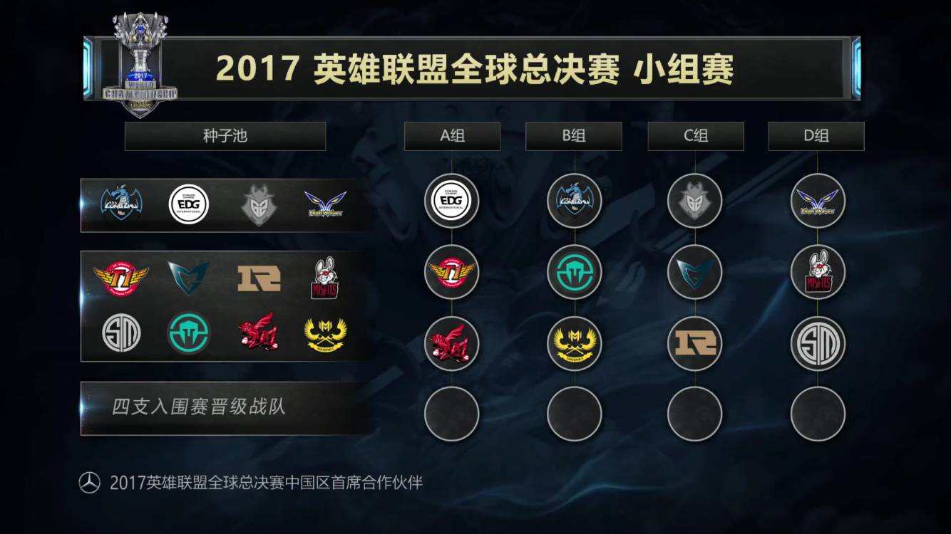 从个人荣誉
